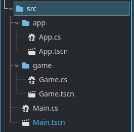 The project hierarchy, a source folder containing an app folder and a game folder, with scripts and scenes organized accordingly.